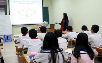 Dự kiến quy định mới về dạy thêm, học thêm