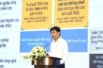 Công nghệ chiến lược được hưởng nhiều cơ chế ưu đãi, đặc biệt chưa từng có