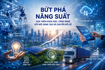 Bứt phá năng suất dựa trên khoa học, công nghệ, đổi mới sáng tạo và chuyển đổi số