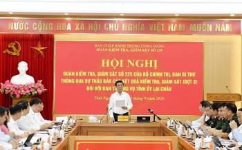 Thông qua dự thảo báo cáo kết quả kiểm tra, giám sát đối với Ban Thường vụ Tỉnh ủy Thái Nguyên và Lai Châu