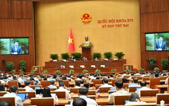 Quốc hội nghe báo cáo về 2 dự án: Luật Nhà ở (sửa đổi) và Luật Kinh doanh bất động sản (sửa đổi)