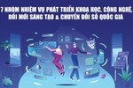 Infographics: 7 nhóm nhiệm vụ phát triển khoa học, công nghệ, đổi mới sáng tạo và chuyển đổi số quốc gia